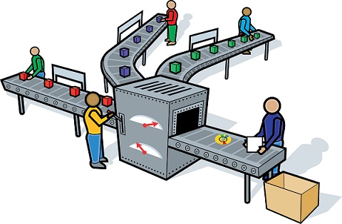 Manufacturing (ERP)